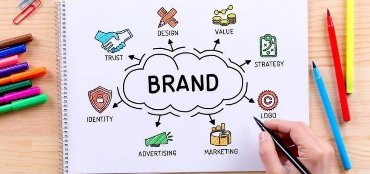 o que é branding?